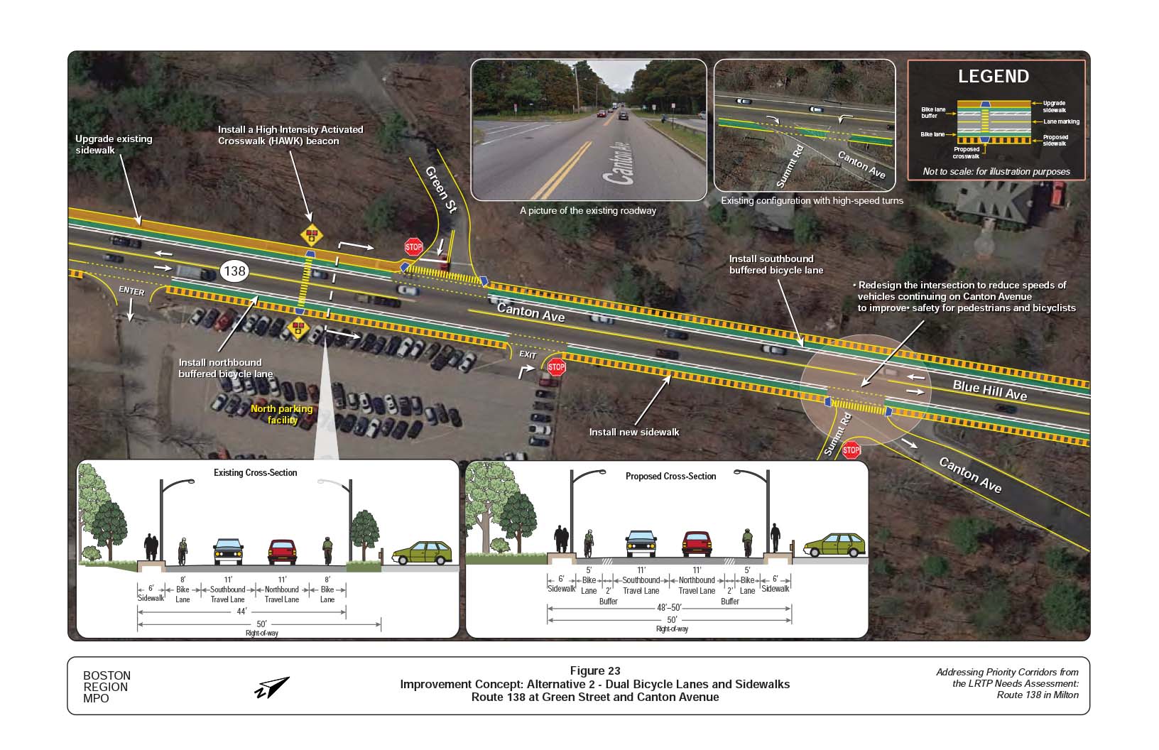 Figure 23 is an aerial photo of Route 138 near Green Street and canton Avenue showing Alternative 2, dual bicycle lanes and sidewalks; and overlays showing the existing and proposed cross sections.